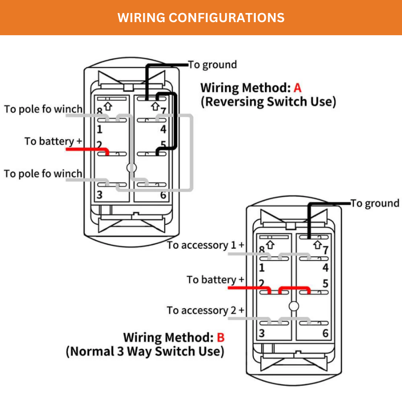 Rectangular Rocker Switch with Blue LEDs / ON-OFF-ON / DPDT