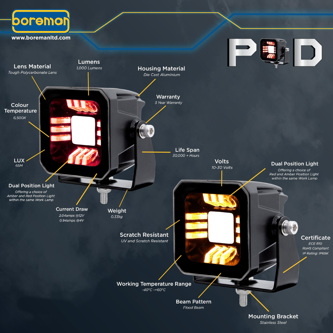 Boreman POD LED Work Light with Dual Colour Position Light